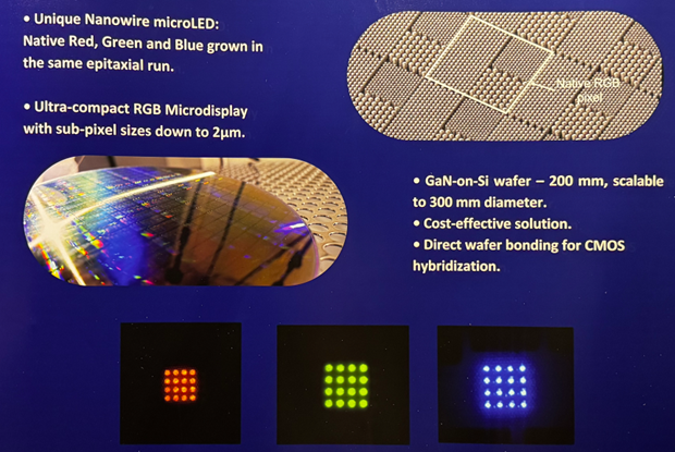 Aledia-Micro-LED 