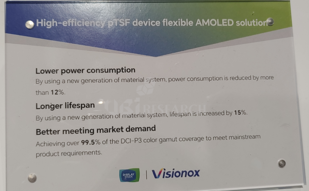 High-efficiency pTSF device flexible AMOLED solution