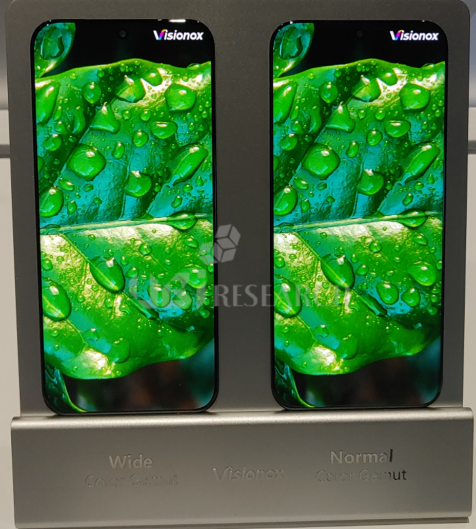 Wide color gamut pTSF device flexible AMOLED solution