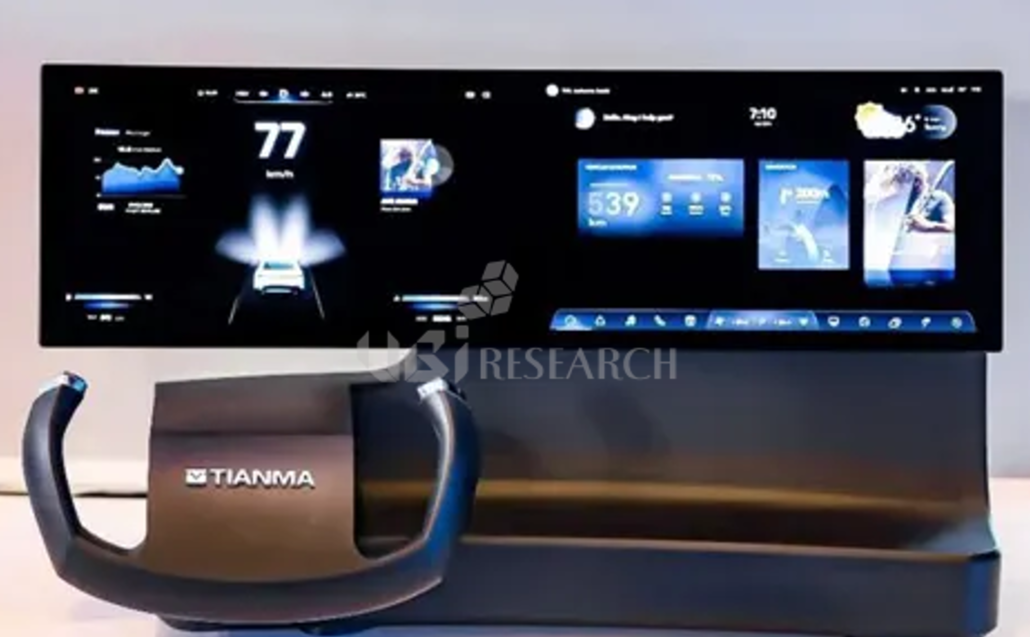Tianma-13-inch-multi-curvature-OLED