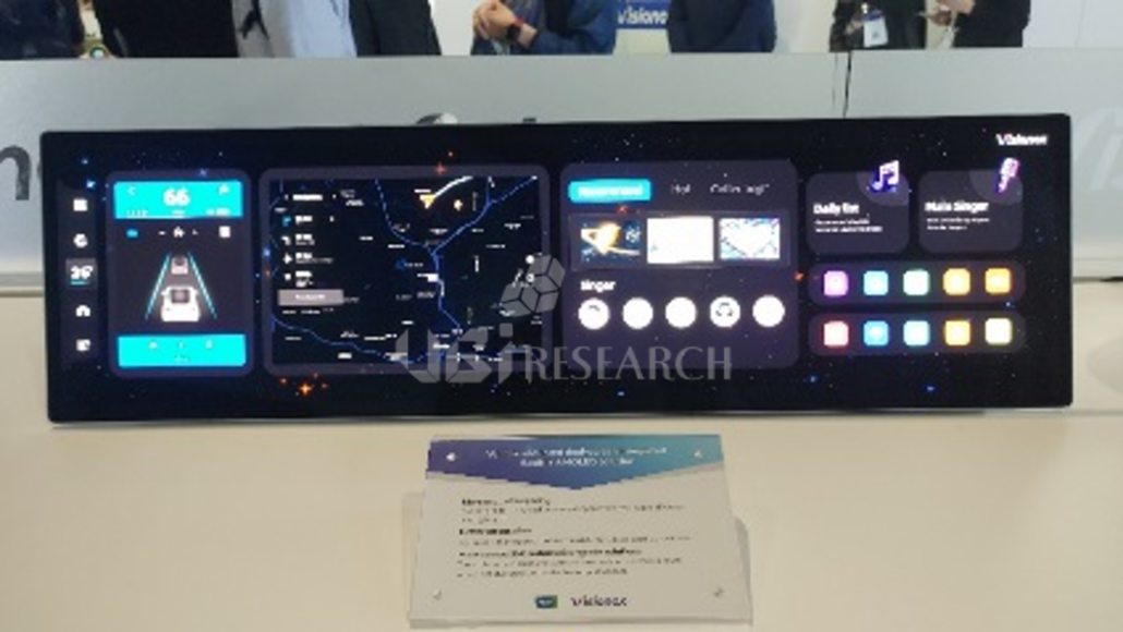 Visionox-Dual-screen