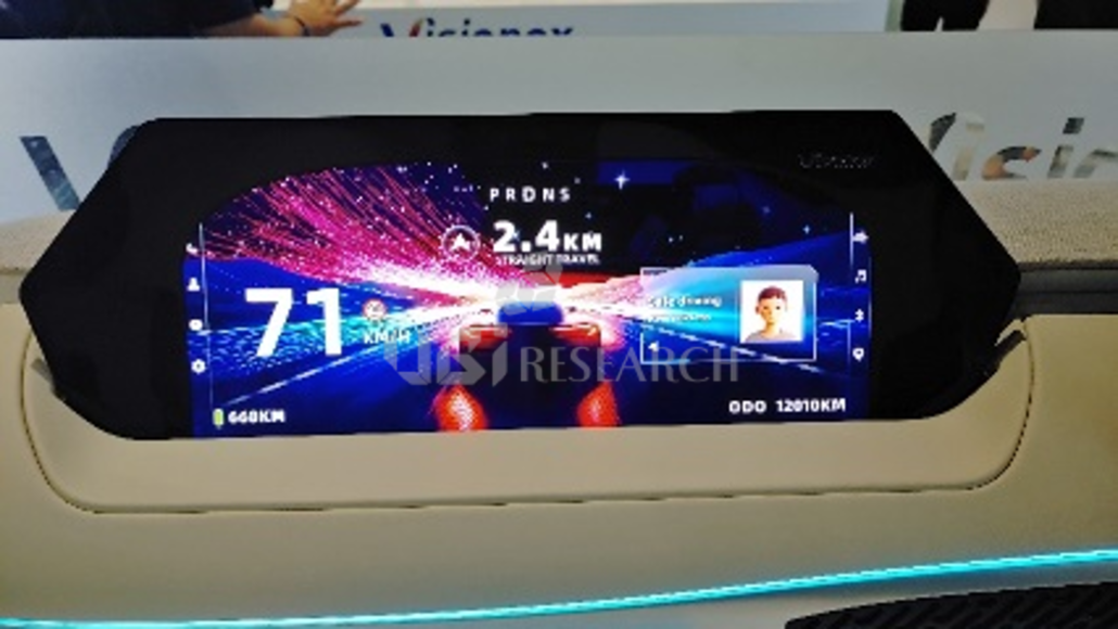 Visionox-UDIR-OLED