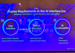 LG Display keynote at IMID 2025 on cognitive display interface with AI