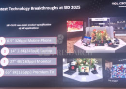 TCL CSOT announces 8th generation inkjet OLED investment plan at K-Display 2025, highlighting Panasonic printing equipment