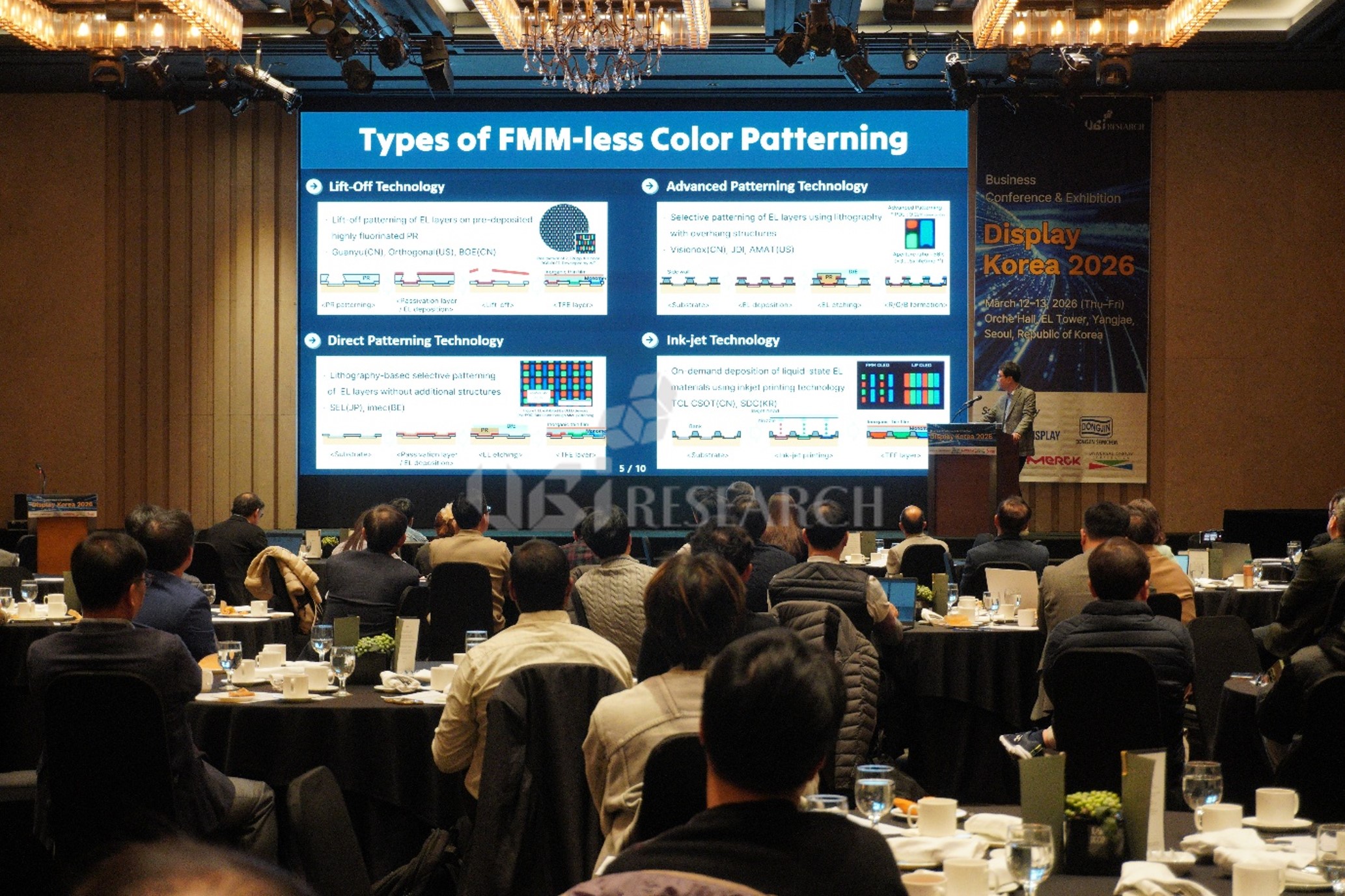 Display Korea 2026에서 'Types of FMM-less Color Patterning'을 주제로 여러 패터닝 기술(Lift-Off, Ink-jet 등)을 발표 중인 삼성디스플레이