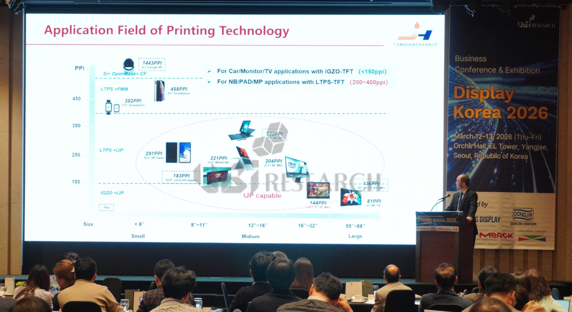Display Korea 2026에서 'Application Field of Printing Technology'를 주제로 중대형 잉크젯 프린팅 OLED 기술을 발표 중인 Juhua의 Fu Dong