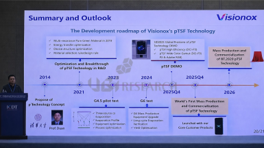 Presentation slide outlining Visionox's pTSF technology roadmap from concept to 2026 mass production at ICDT 2026.